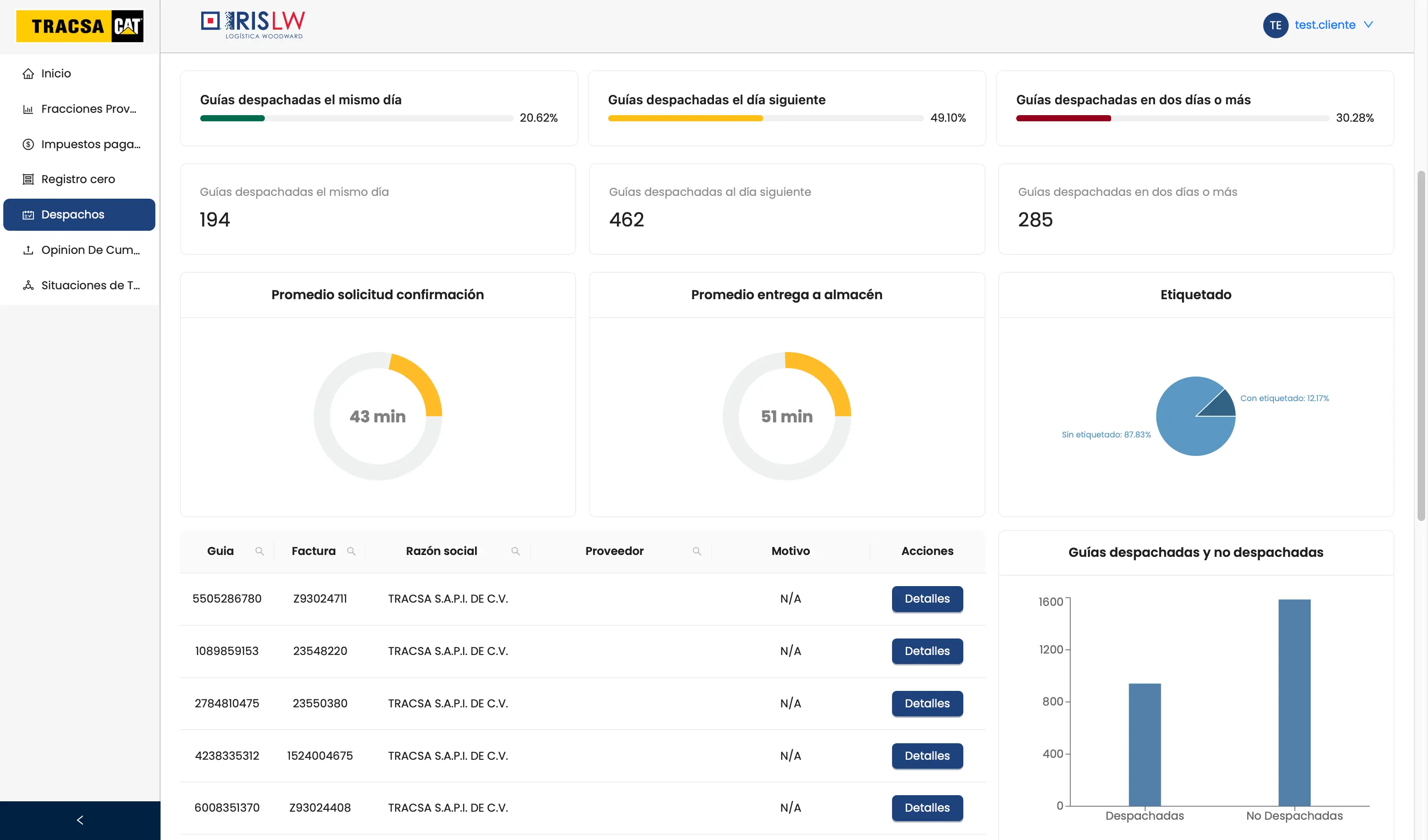 Screenshot of the IrisLW - All Your Info at a Glance project